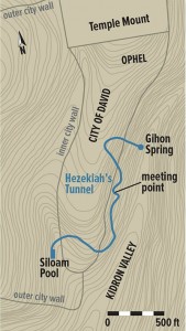 As described in the Siloam Inscription, Hezekiah’s Tunnel was dug by two teams, who worked in opposite directions and met in the middle, to prepare for the invasion of Sennacherib. In the Bible, this impressive feat is detailed in 2 Chronicles 32:2–